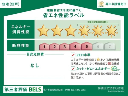  �y2�����z
Nearly ZEH��2������1�����Ƃقړ����A���퐶���ł̑̊����͂قƂ�ǂȂ��������̂��Z�܂��ł��B
�f�M�����ȂǂƂ̑g�ݍ��킹�ɂ���āA�ǂ�����ė������~�g�������K�ȋ��Z���ł��B
