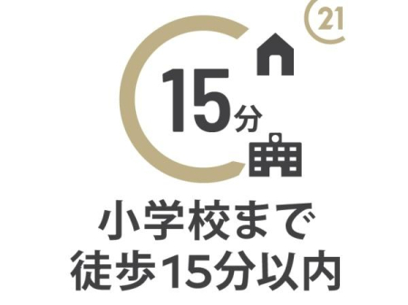 ���̑� �u��z���w�Z�v�܂œk��15���B
���q�l���ʂ��₷�����S�̋������ł��B���������Ɨ]�T�����������Ԃ��m�ۂł���̂��������ł��ˁB
